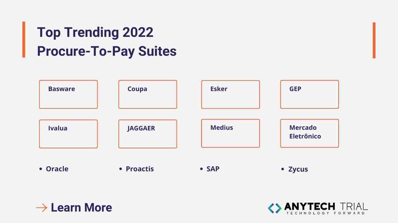 Procure-To-Pay Suites